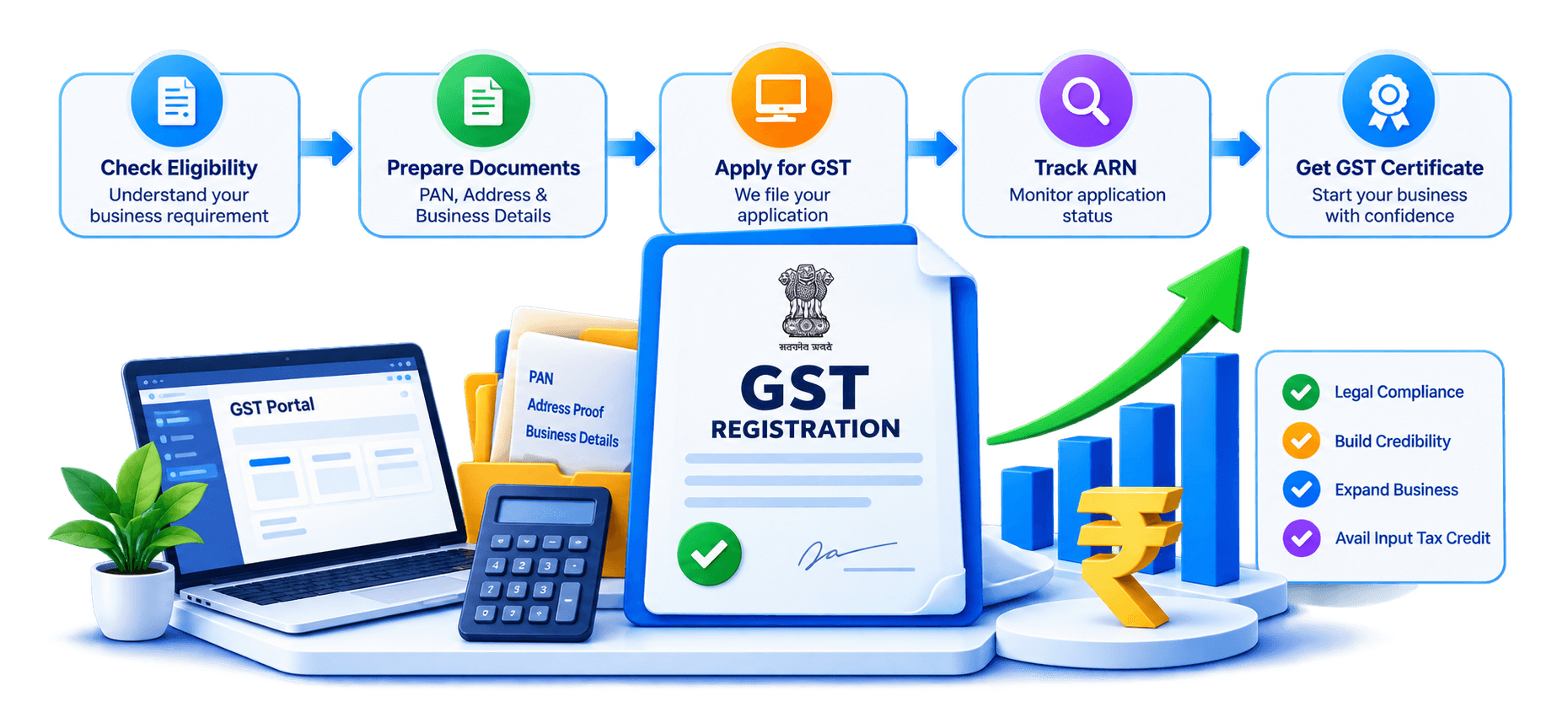 GST Registration illustration