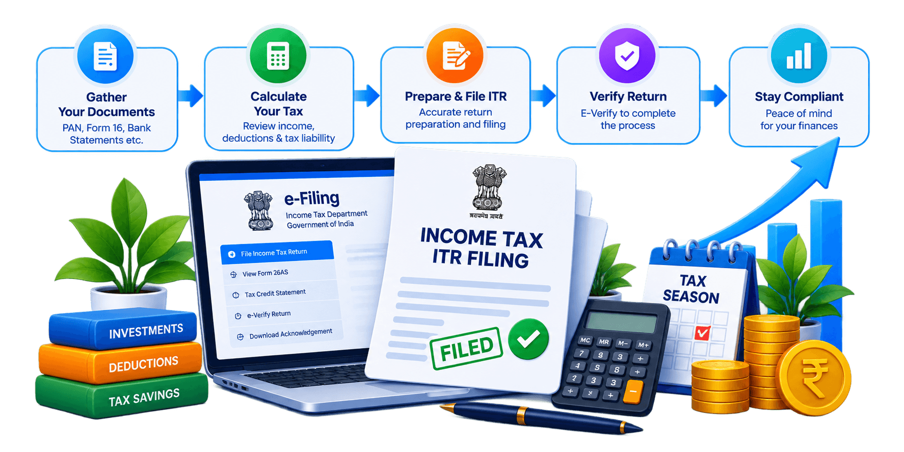 Income Tax (ITR) Filing illustration